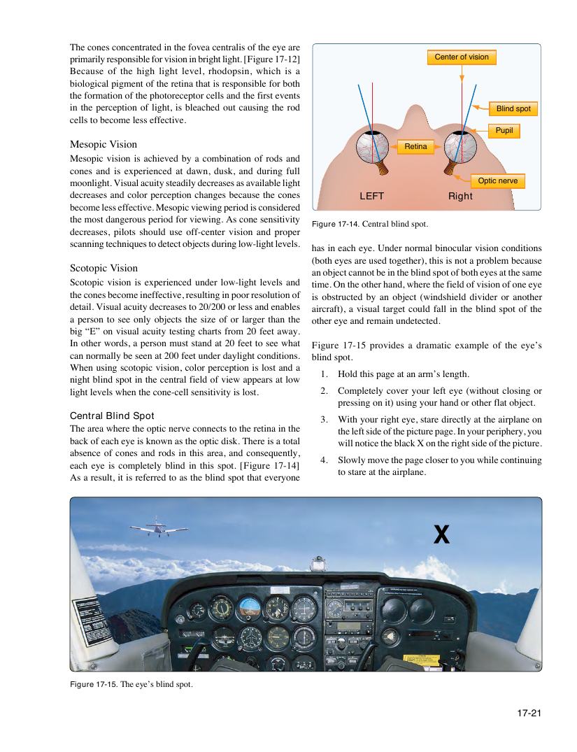Original FAA PHAK page 17-21